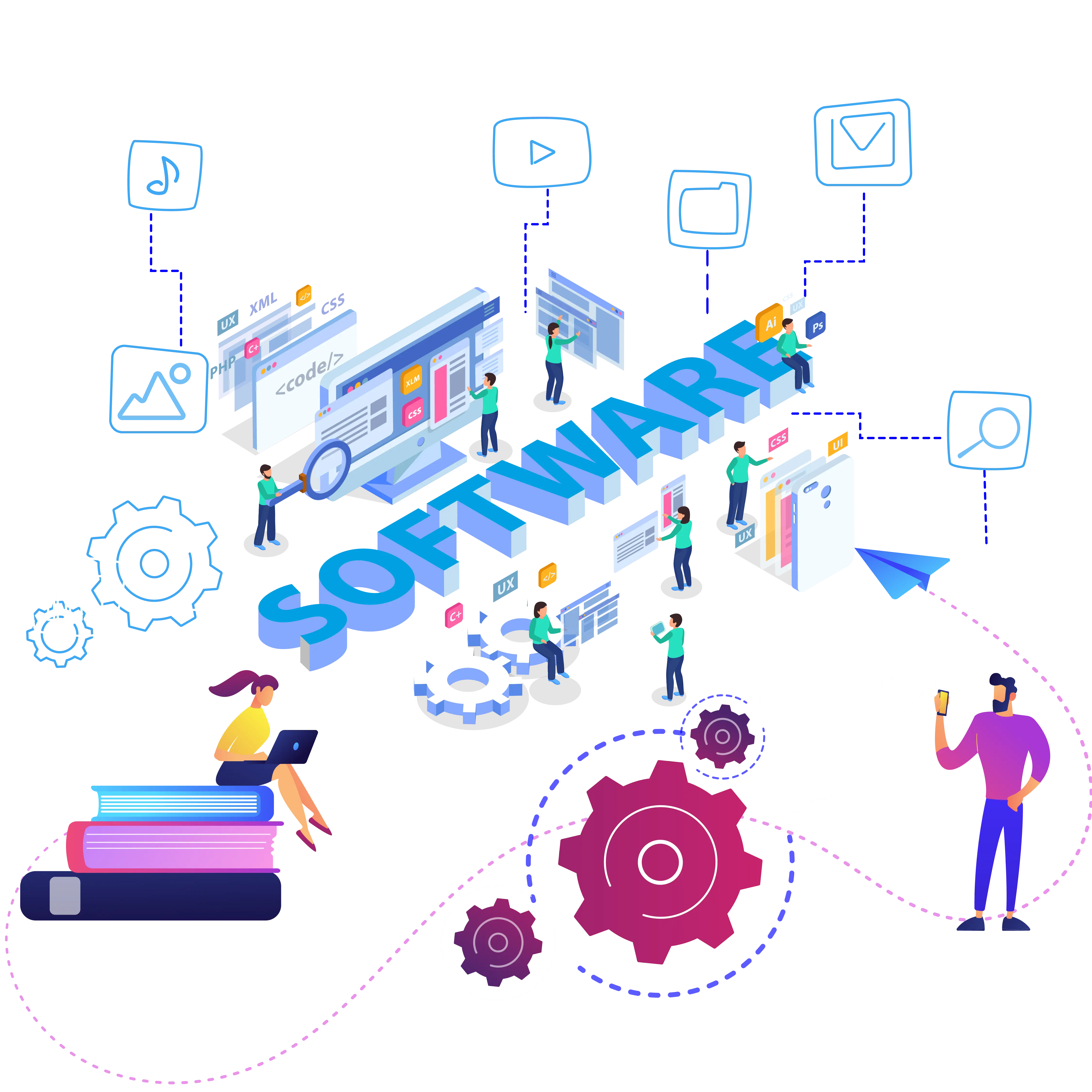 System Integrations